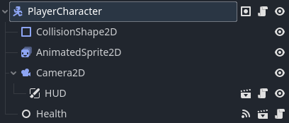 Player Character