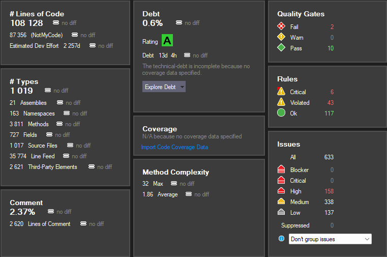 Image of the dashboard